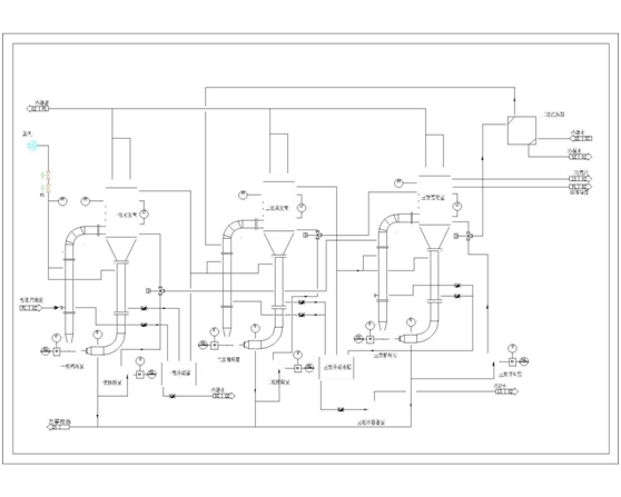 氯化銨設(shè)備：化肥生產(chǎn)的綠色引擎與智能化先鋒